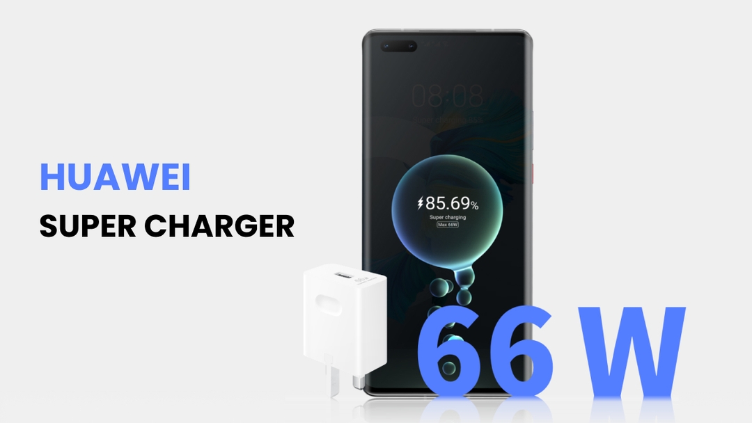 Introducing the Huawei 66W Super Charger: Powering Up Your Devices in Style