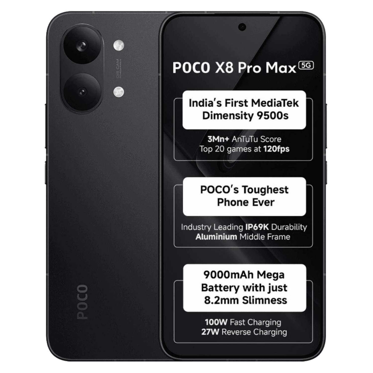POCO X8 PRO MAX 5G SPECIFICATION