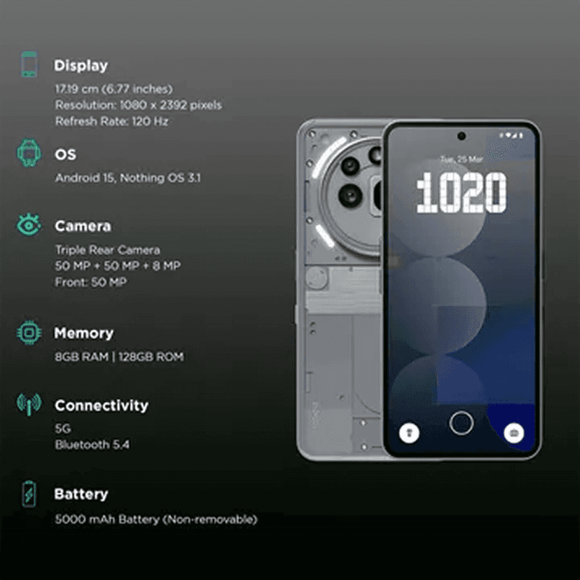 Nothing Phone (3a) Pro Phone