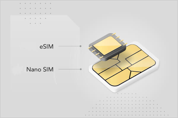 What is eSIM
eSIM vs SIM