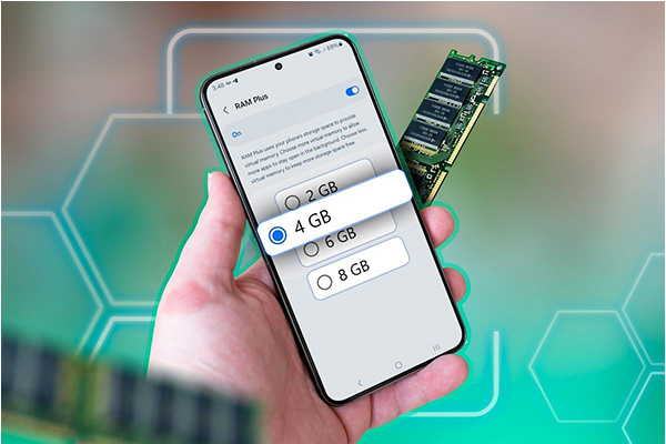 Guidelines on choosing ideal RAM based on usage