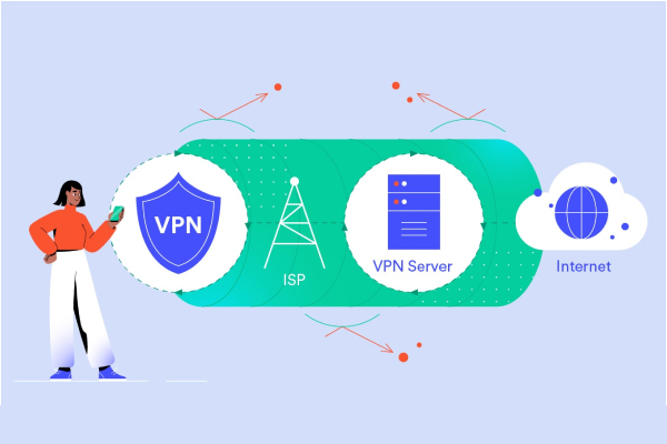 Illustration showing how a VPN encrypts internet traffic and hides IP addresses.