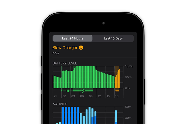 iPhone showing “Slow Charger” alert on screen indicating slower charging speed.
